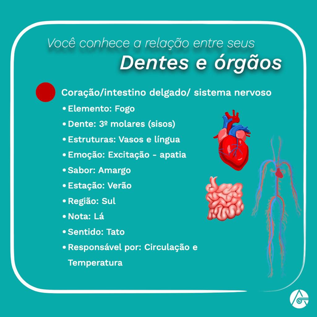 Saúde bucal